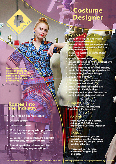 Costume Designer job poster